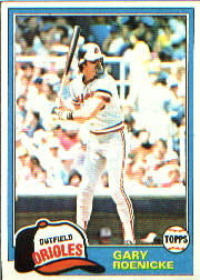 1981 Topps Baseball Cards      037      Gary Roenicke